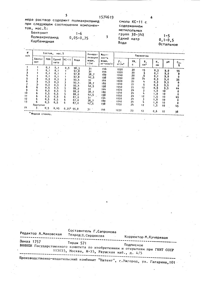 Полимербентонитовый буровой раствор (патент 1574619)