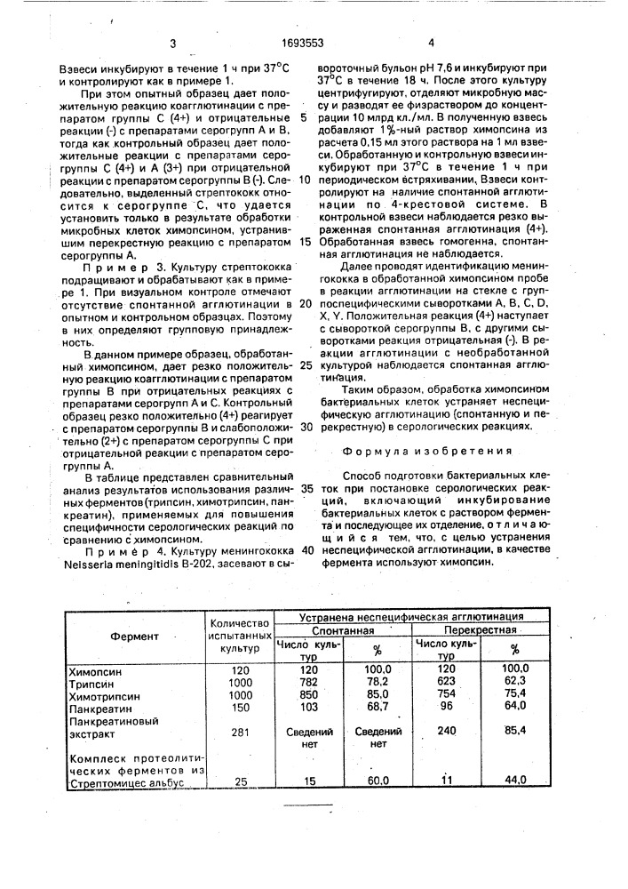 Способ подготовки бактериальных клеток при постановке серологических реакций (патент 1693553)
