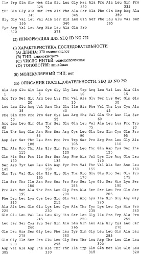 Гемопоэтический белок (варианты), последовательность днк, способ получения гемопоэтического белка, способ селективной экспансии кроветворных клеток, способ продуцирования дендритных клеток, способ стимуляции продуцирования кроветворных клеток у пациента, фармацевтическая композиция, способ лечения (патент 2245887)