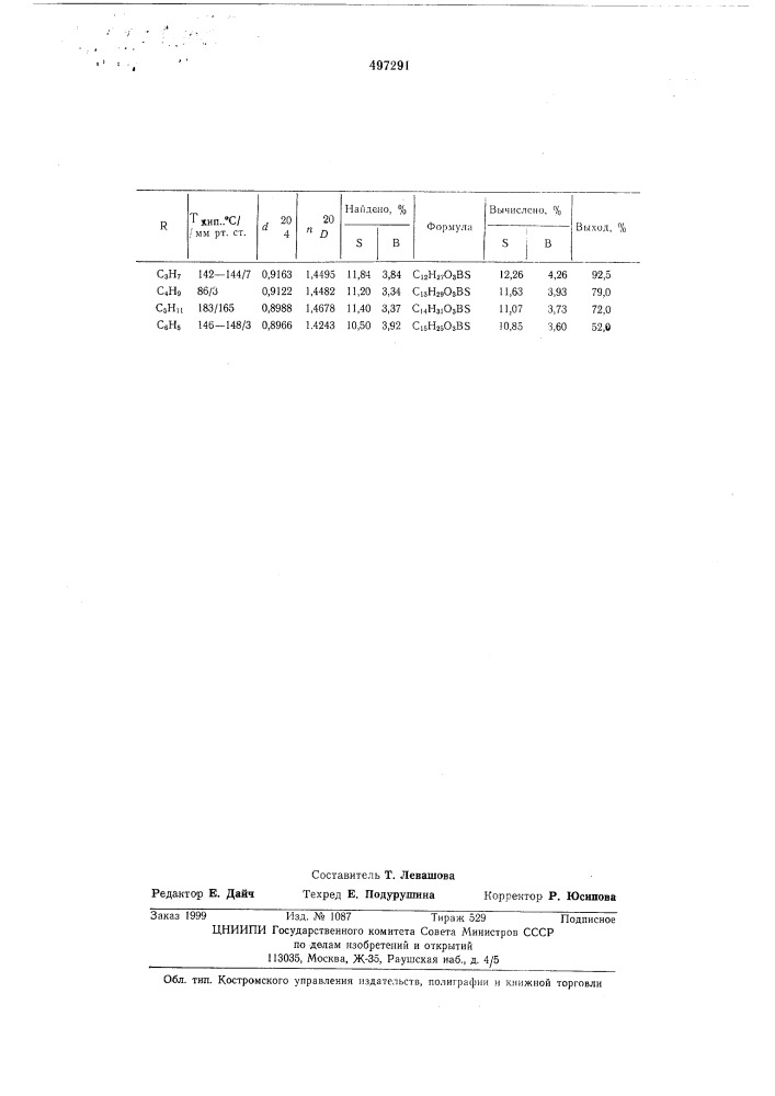 Способ получения серусодержащих смешанных ортоборатов (патент 497291)