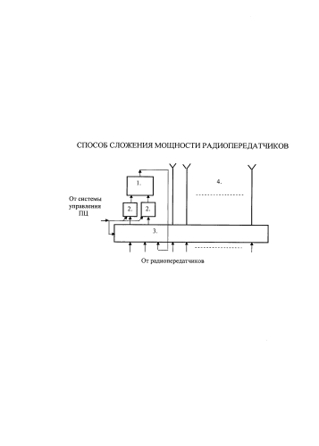 Способ сложения мощности радиопередатчиков (патент 2580401)