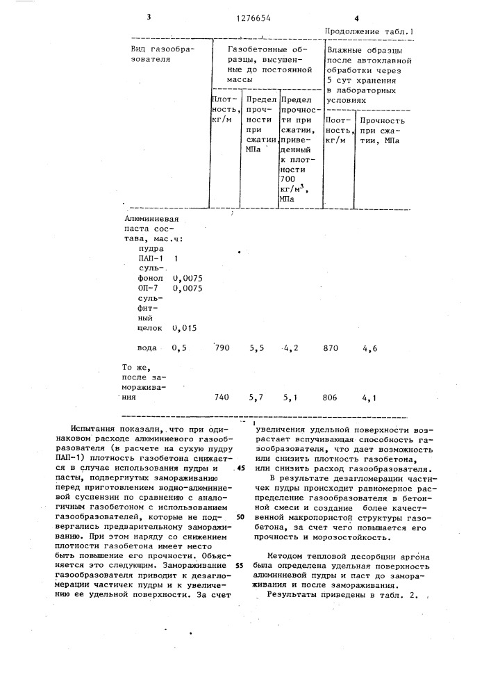 Способ подготовки алюминиевого газообразователя (патент 1276654)