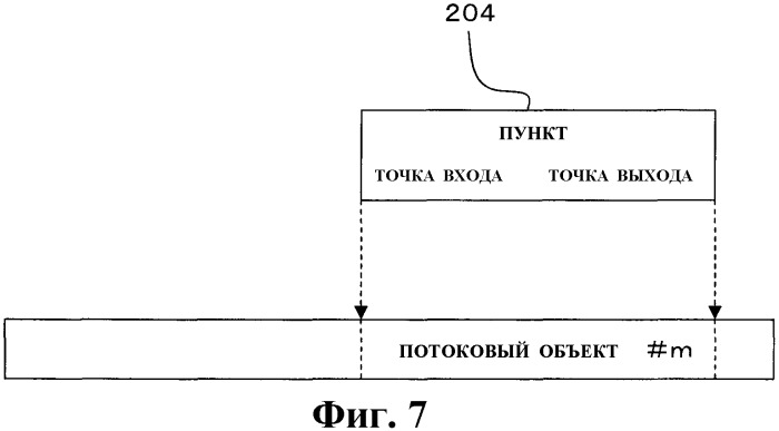 Носитель записи информации, устройство для записи информации и способ для его осуществления, устройство для воспроизведения информации и способ для его осуществления, устройство для воспроизведения-записи информации и способ для его осуществления, программа для записи информации, программа для воспроизведения информации, программа для воспроизведения-записи информации и структура данных, включающая в себя сигнал управления (патент 2353986)