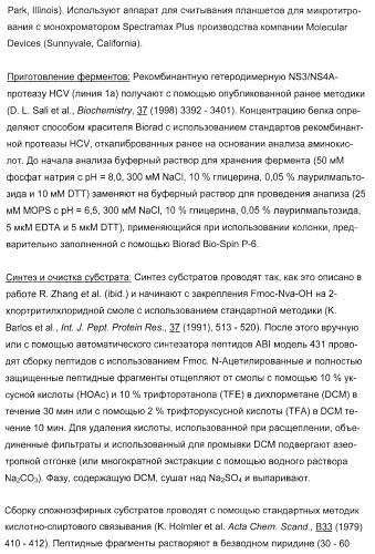 Новые пептиды как ингибиторы ns3-серинпротеазы вируса гепатита c (патент 2404189)