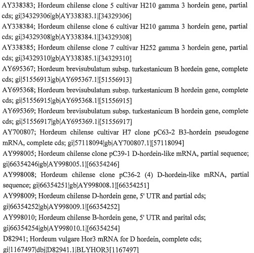 Ячмень с низким содержанием гордеинов (патент 2518241)