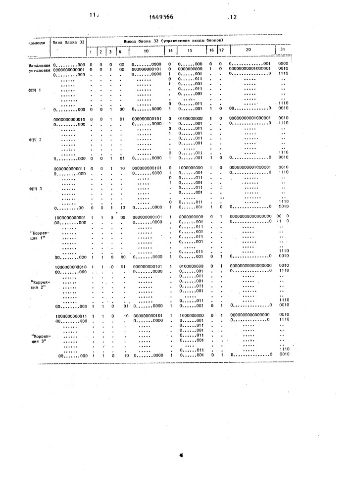 Устройство для вычисления спектра сигналов (патент 1649566)