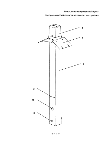 Контрольно-измерительный пункт электрохимической защиты подземного сооружения (патент 2580418)