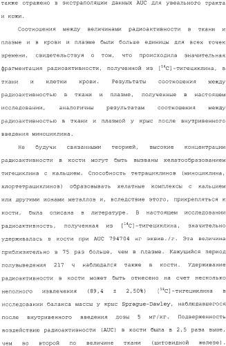 Применение тигециклина, в отдельности или в комбинации с рифампином, для лечения остеомиелита и/или септического артрита (патент 2329047)