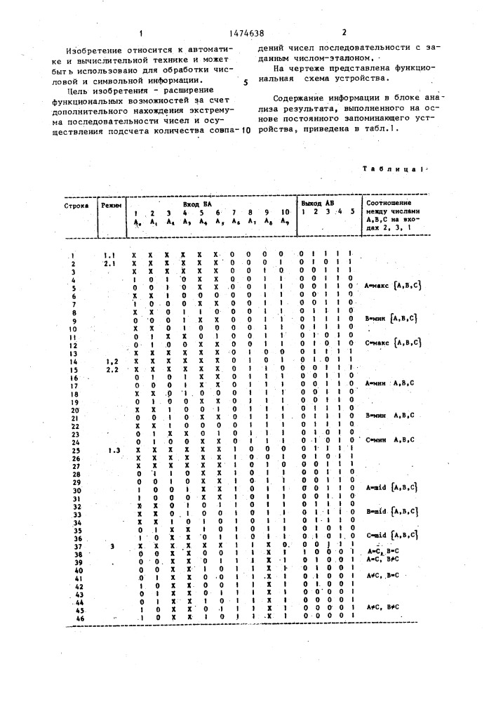 Устройство для обработки информации (патент 1474638)