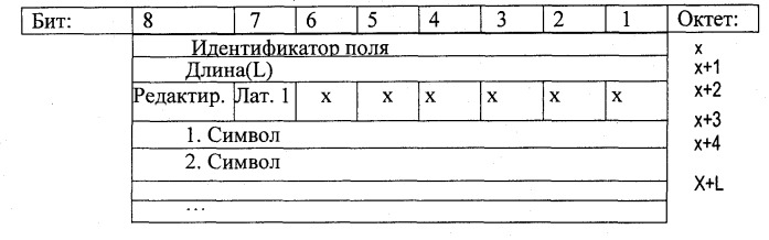 Способ эксплуатации беспроводного мобильного радиоустройства и подключенного к нему беспроводного стационарного радиоустройства (патент 2444149)