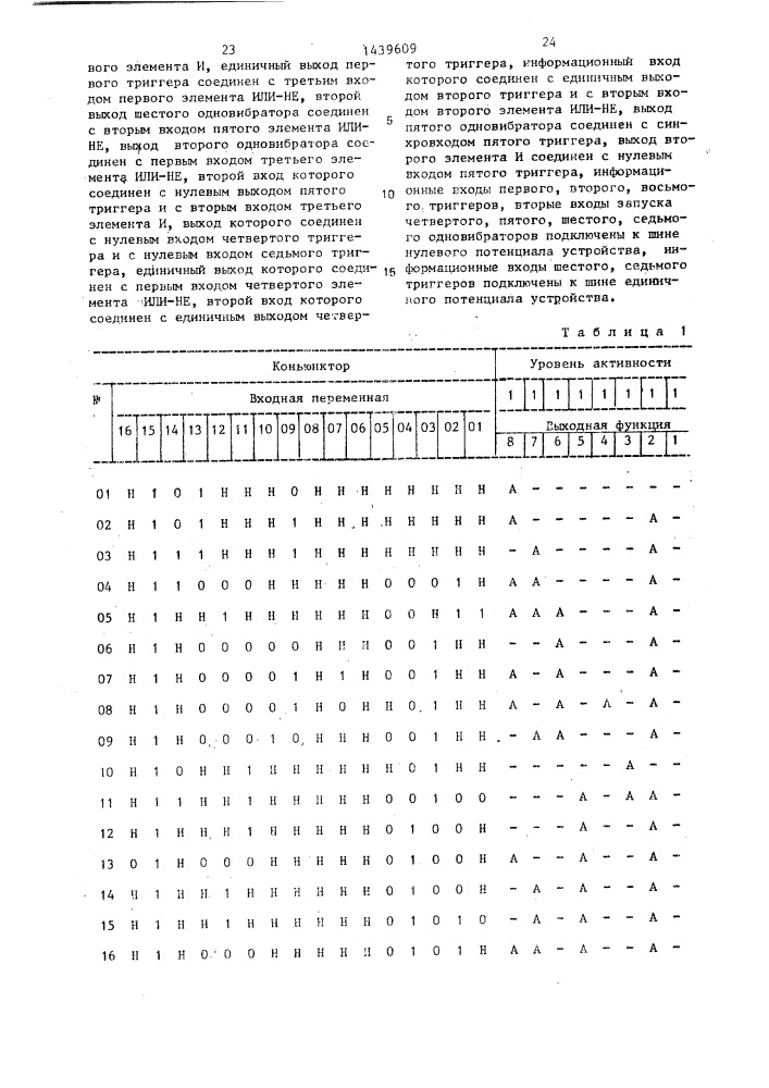 Устройство для сопряжения эвм с абонентом (патент 1439609)