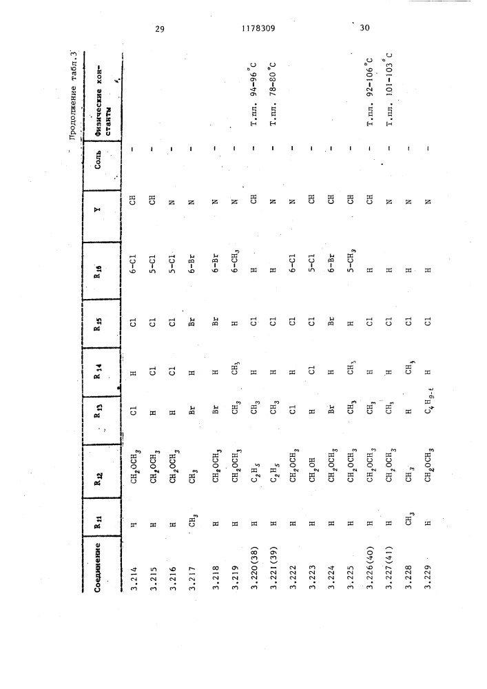 Фунгицидный состав в форме смачивающего порошка (патент 1178309)