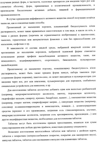 Пропитанный до насыщения порошок, повышающий биодоступность и/или растворимость активного вещества, и способ его получения (патент 2367412)