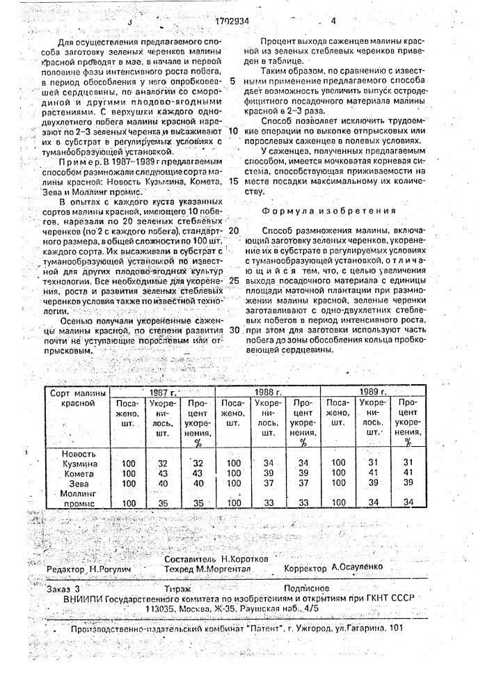 Способ размножения малины (патент 1702934)