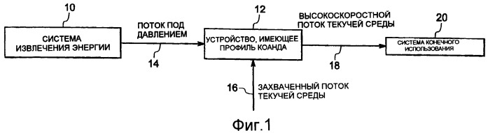 Турбокомпрессор для транспортного средства (патент 2455506)