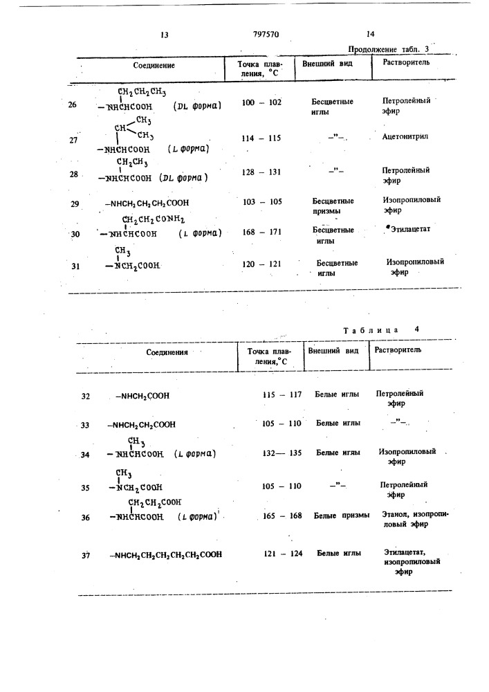 Способ получения производныхциклогексакарбоновой кислоты (патент 797570)