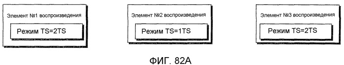 Носитель записи, устройство воспроизведения и интегральная схема (патент 2523178)