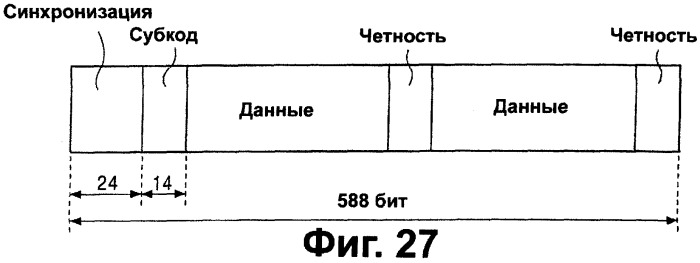 Носитель записи, записывающее устройство и считывающее устройство (патент 2280290)