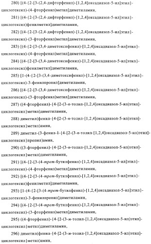 Замещенные производные оксадиазола и их применение в качестве лигандов опиоидных рецепторов (патент 2430098)