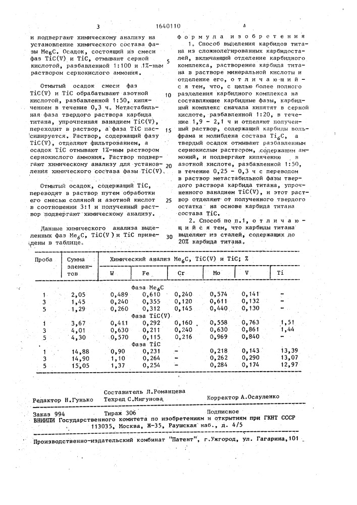 Способ выделения карбидов титана из сложнолегированных карбидосталей (патент 1640110)