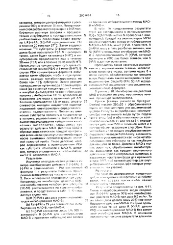 R (+)-n-пропаргил-1-аминоиндан и его фармацевтически пригодные кислотно-аддитивные соли и фармацевтическая композиция, обладающая ингибирующей b-форму фермента моноаминооксидазы активностью (патент 2001614)