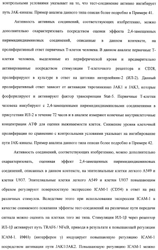 Соединения, проявляющие активность в отношении jak-киназы (варианты), способ лечения заболеваний, опосредованных jak-киназой, способ ингибирования активности jak-киназы (варианты), фармацевтическая композиция на основе указанных соединений (патент 2485106)