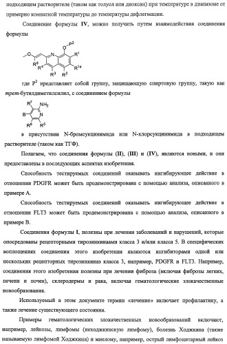 Соединения имидазо[1,2-a]пиридина в качестве ингибиторов рецепторных тирозинкиназ (патент 2467008)