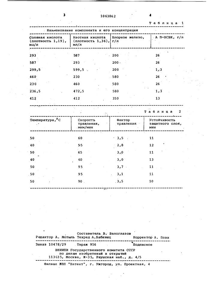 Раствор для химического травления сталей (патент 1063862)