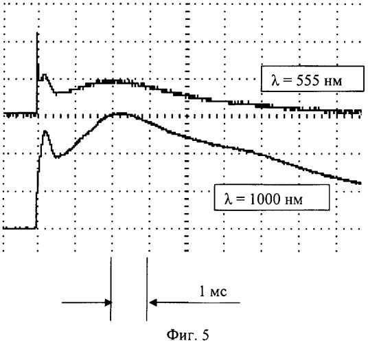 Взрывной плазменно-вихревой источник оптического излучения (патент 2462008)