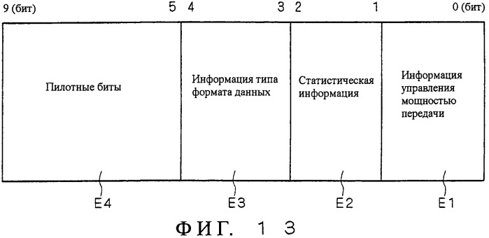 Система мобильной связи, базовая станция, мобильная станция и способ установки базовой станции (патент 2469505)