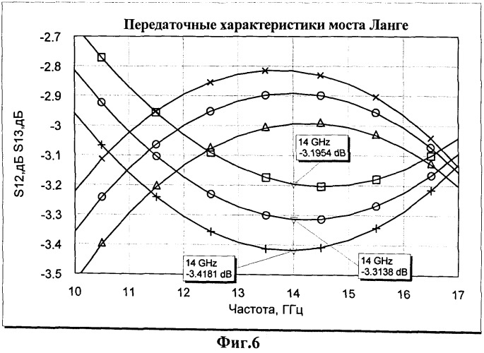 Гибридная интегральная схема свч-диапазона (патент 2478240)