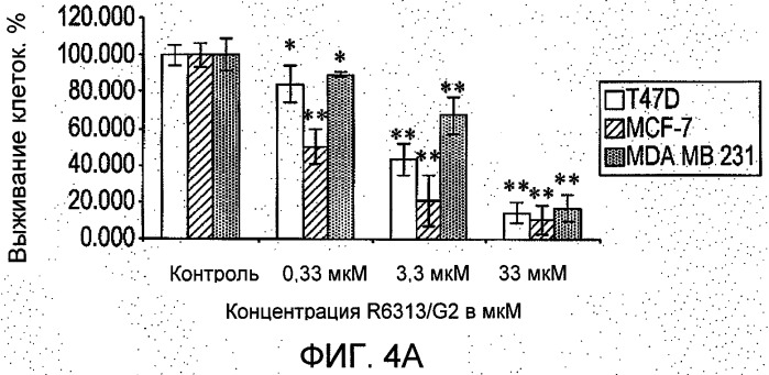 Scfv cинтетический аналог вариабельных участков моноклонального антитела 6313/g2 к рецептору ангиотензина ii типа 1 (патент 2512071)