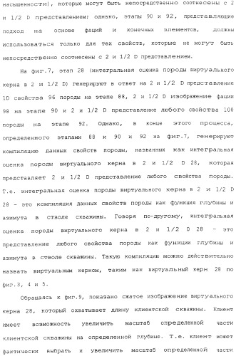 Генерация и отображение виртуального керна и виртуального образца керна, связанного с выбранной частью виртуального керна (патент 2366985)