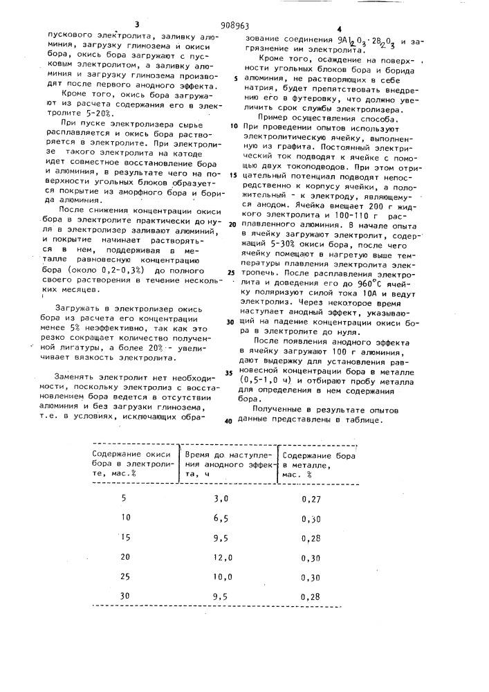 Способ получения лигатуры алюминий-бор в алюминиевом электролизере (патент 908963)