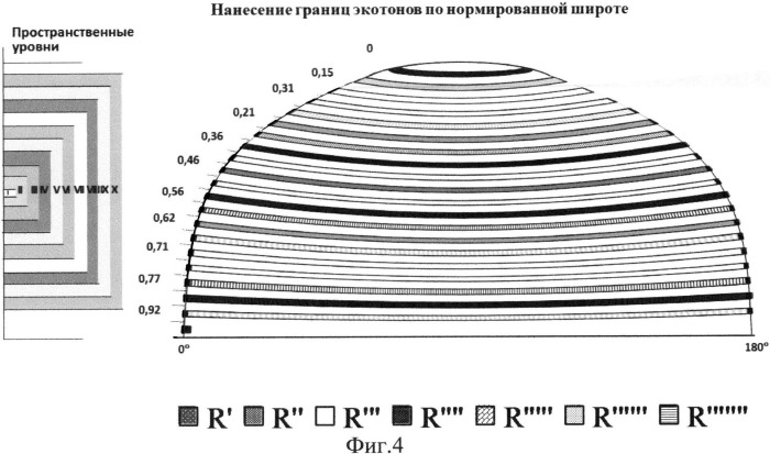 Способ картографирования природных переходных зон (экотонов) (патент 2507602)