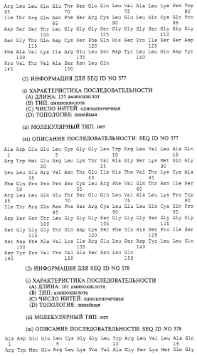 Гемопоэтический белок (варианты), последовательность днк, способ получения гемопоэтического белка, способ селективной экспансии кроветворных клеток, способ продуцирования дендритных клеток, способ стимуляции продуцирования кроветворных клеток у пациента, фармацевтическая композиция, способ лечения (патент 2245887)