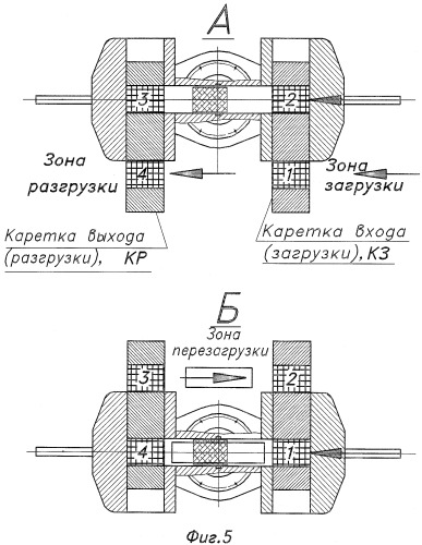 Блок радиационного облучения (патент 2400253)