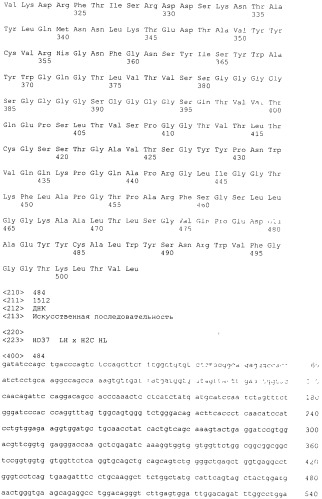 Pscaxcd3, cd19xcd3, c-metxcd3, эндосиалинxcd3, epcamxcd3, igf-1rxcd3 или fap-альфаxcd3 биспецифическое одноцепочечное антитело с межвидовой специфичностью (патент 2547600)