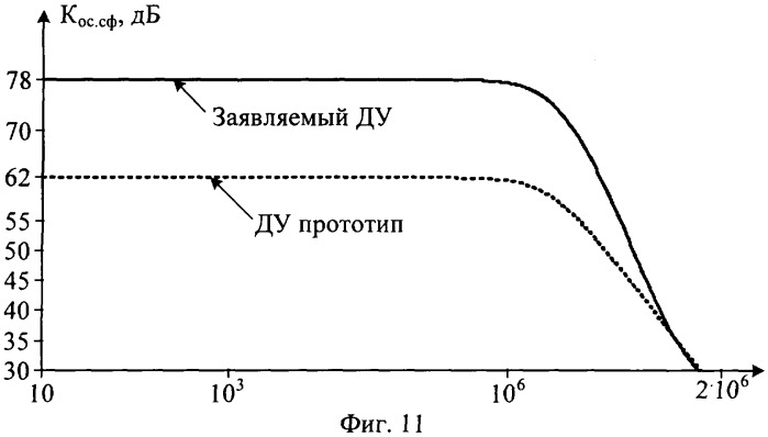 Каскодный дифференциальный усилитель (патент 2321159)