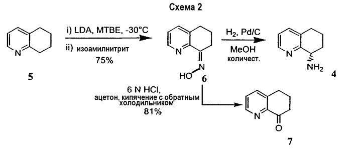 Способы получения рацемического аминозамещенного 5,6,7,8-тетрагидрохинолина или рацемического аминозамещенного 5,6,7,8-тетрагидроизохинолина, способы их разделения и рацемизации, способ получения кетозамещенного 5,6,7,8-тетрагидрохинолина или кетозамещенного 5,6,7,8-тетрагидроизохинолина, способ получения энантиомера конденсированного бициклического кольца, замещенного первичным амином, производные 5,6,7,8-тетрагидрохинолина (патент 2308451)