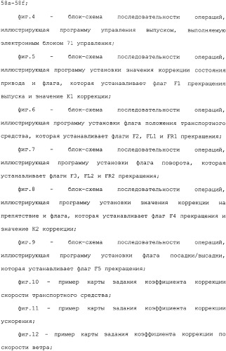 Транспортное средство (варианты) (патент 2330767)