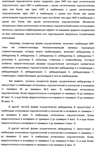 Композиция интенсивного подсластителя с витамином и подслащенные ею композиции (патент 2415609)