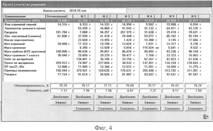 Устройство составления по различным критериям оптимизации близкого к экономически наилучшему кормового рациона и приготовления близкой к экономически наилучшей кормовой смеси при программируемом росте животных и птицы при наличии информации о потреблении ими кормосмеси и об их живой массе (патент 2553878)