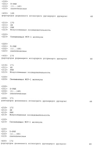 Связывающая мср-1 нуклеиновая кислота и ее применение (патент 2542973)