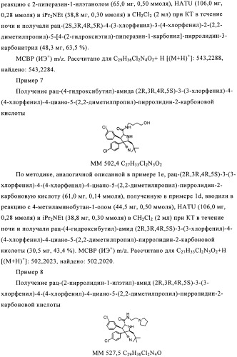 Замещенные пирролидин-2-карбоксамиды (патент 2506257)