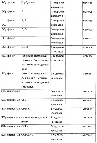 Соединения, являющиеся активными по отношению к рецепторам, активируемым пролифератором пероксисом (патент 2356889)