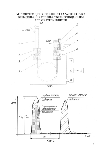 Устройство для определения характеристики впрыскивания топлива топливоподающей аппаратурой дизелей (патент 2578019)