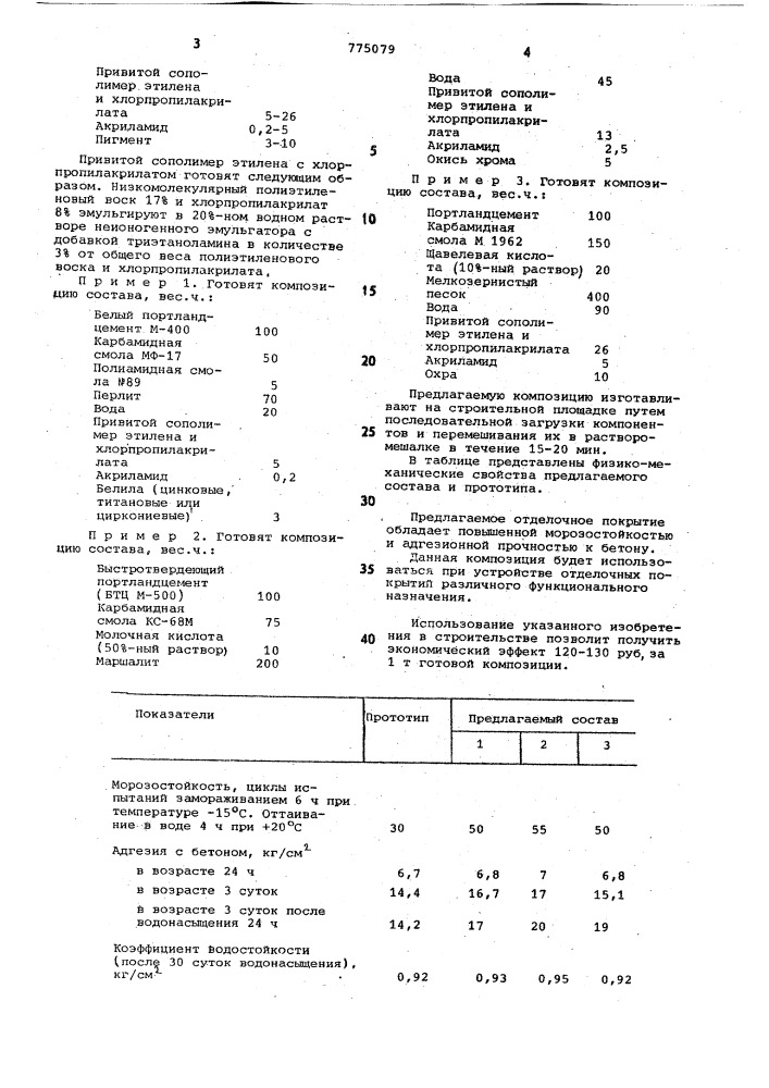 Композиция для отделки строительных изделий (патент 775079)