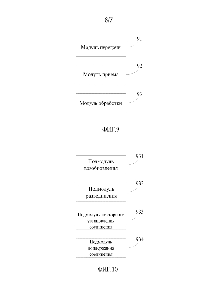 Способ, оборудование и система для интеллектуального устройства для осуществления доступа к маршрутизатору (патент 2638153)