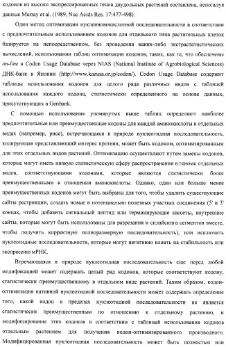 Изолированные полипептиды, кодирующие их полинуклеотиды, экспрессирующие их трансгенные растения и способы их использования (патент 2487166)